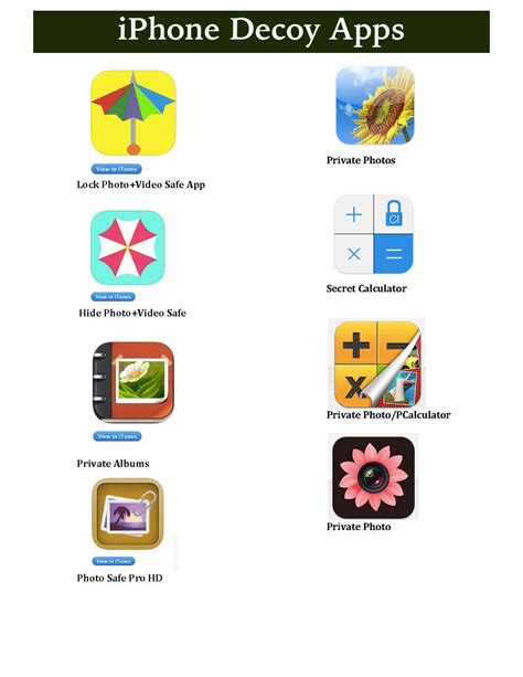 Some of the most popular decoy applications are Calculator photo vault. . Decoy app icons
